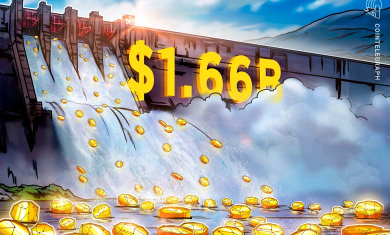Grinex’s reach expands to $1.66B despite history of sanctions