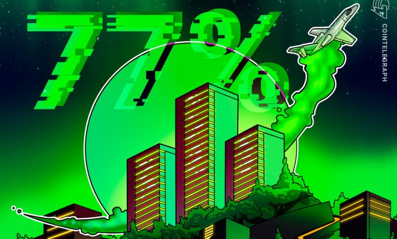 Caliber up 77% on LINK treasury despite Nasdaq delist risk