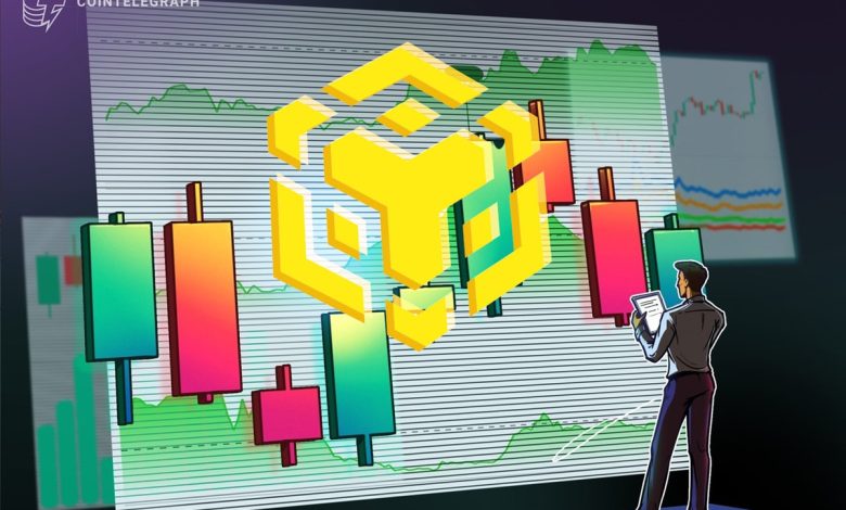 BNB Price Surges Past $1,100 Amid Ecosystem Growth and Token Burns